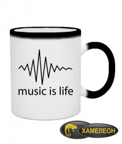 Чашка хамелеон Music is life